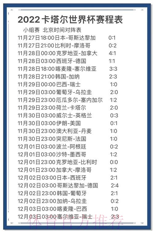 解码世界杯比分走向：手机热榜全方位解析