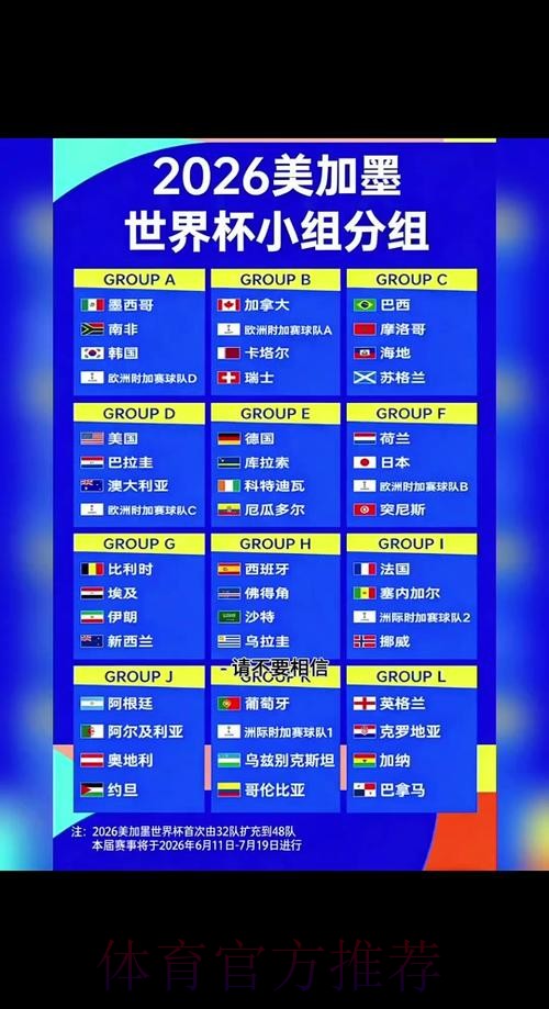 世界杯官方最新动态一览 世界杯官方最新动态一览