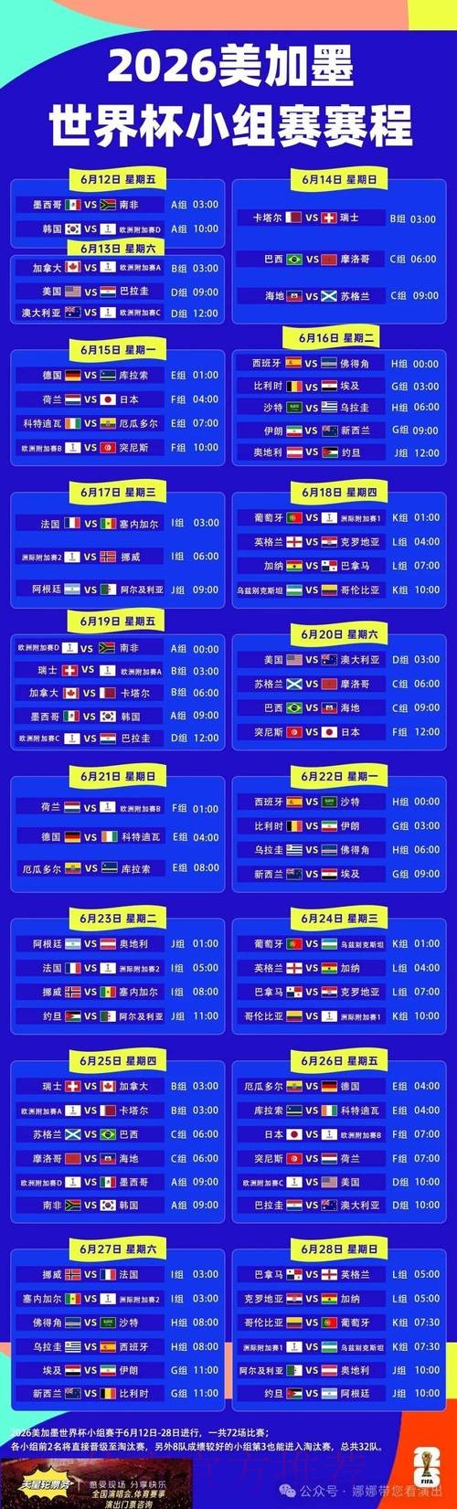 世界杯官方最新动态一览 世界杯官方最新动态一览