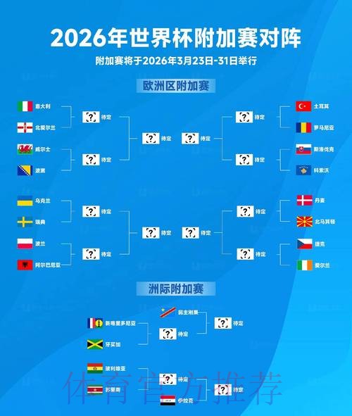权威解读:2026年世界杯盘口 权威解读:2026年世界杯盘口