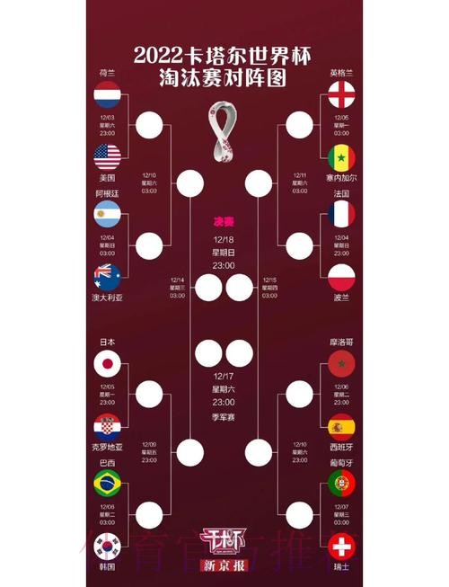 世界杯投注的顶级策略:实时分析 世界杯投注的顶级策略:实时分析