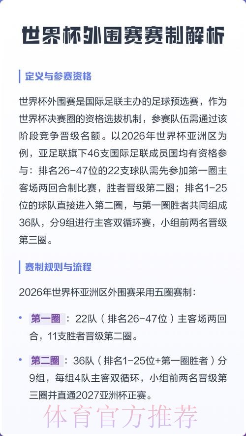 2026世界杯外围技巧深度解读 2026世界杯外围技巧深度解读