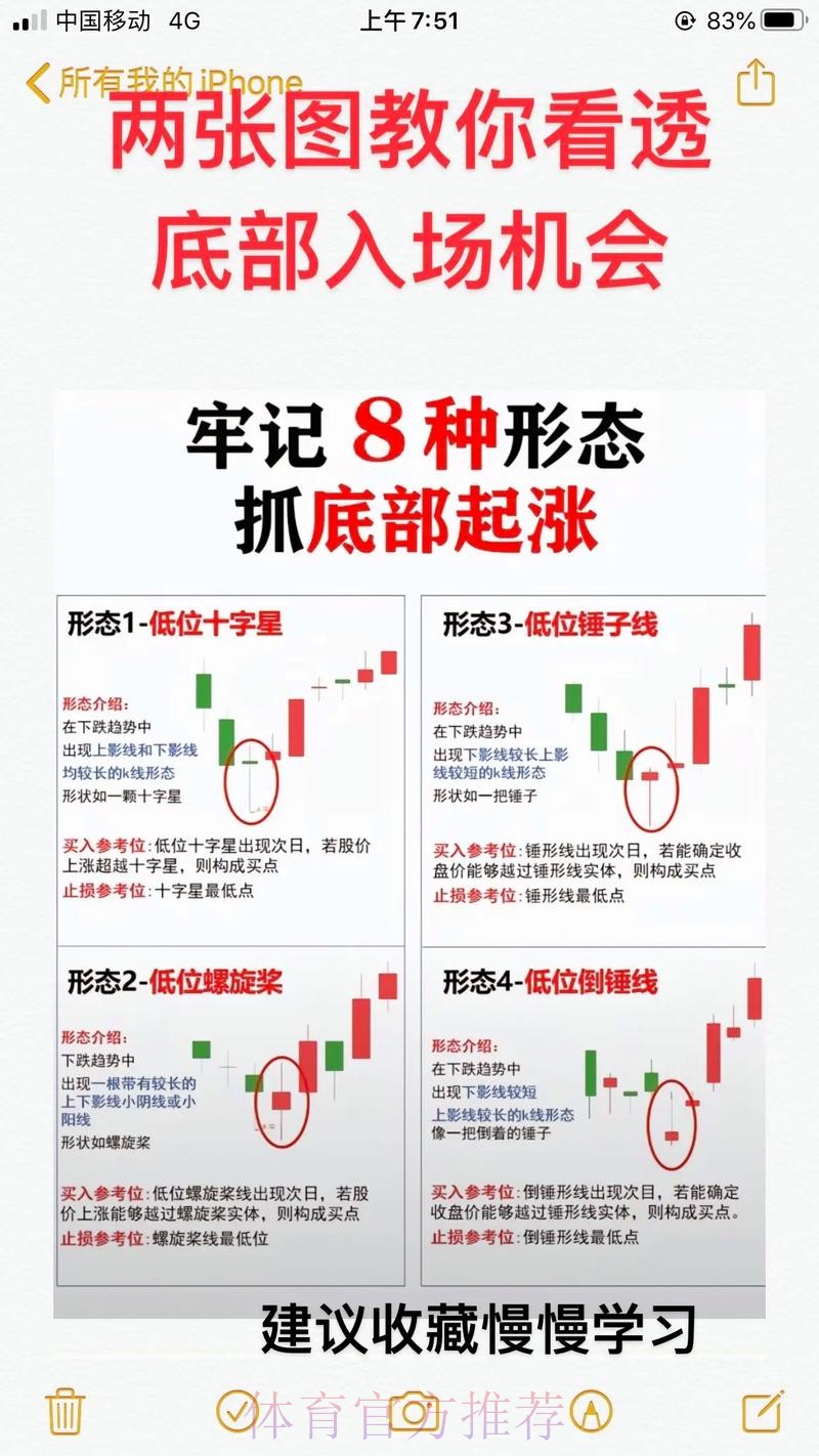 世界杯盘口走向与策略的深度剖析 世界杯盘口走向与策略的深度剖析