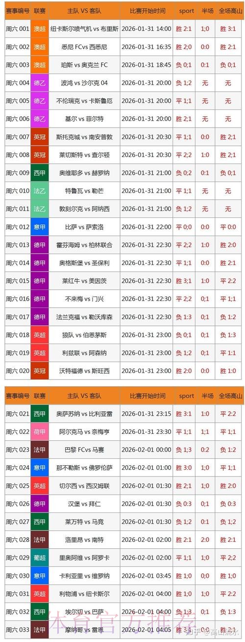 世界杯滚球软件应用现状与发展趋势分析 世界杯滚球软件应用现状与发展趋势分析